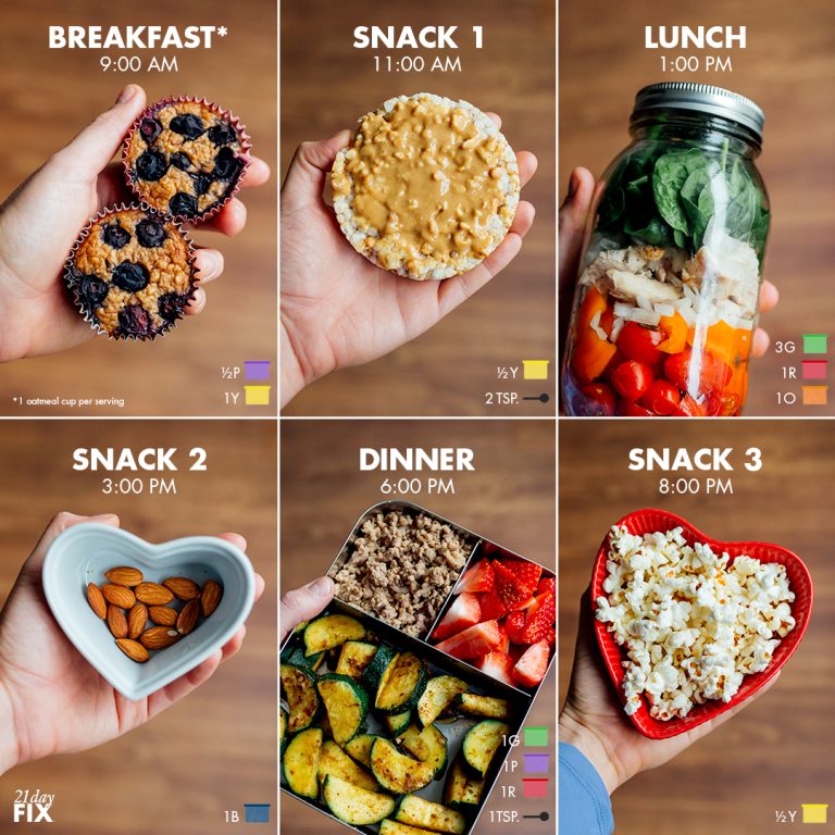 Effortless and Easy Meal Prep | 21 Day Fix